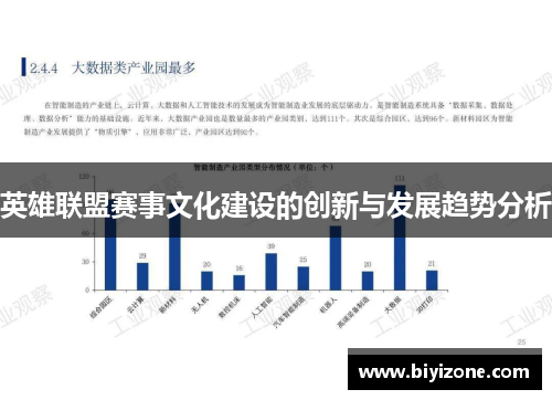 英雄联盟赛事文化建设的创新与发展趋势分析
