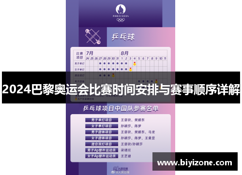 2024巴黎奥运会比赛时间安排与赛事顺序详解